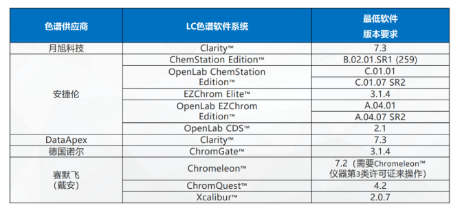 微信截圖_20220627095340.png