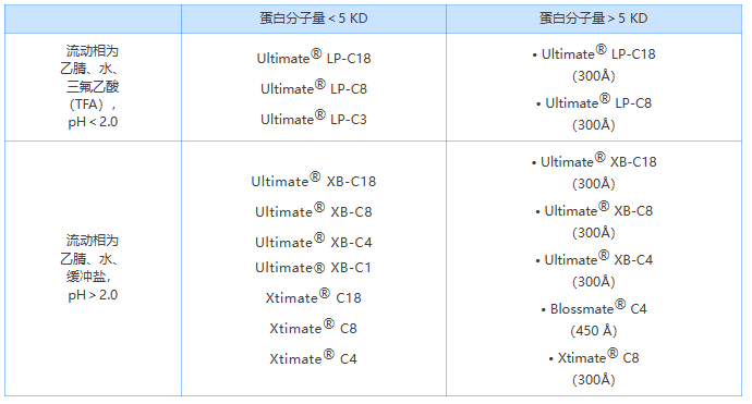 微信截圖_20230110104104.png